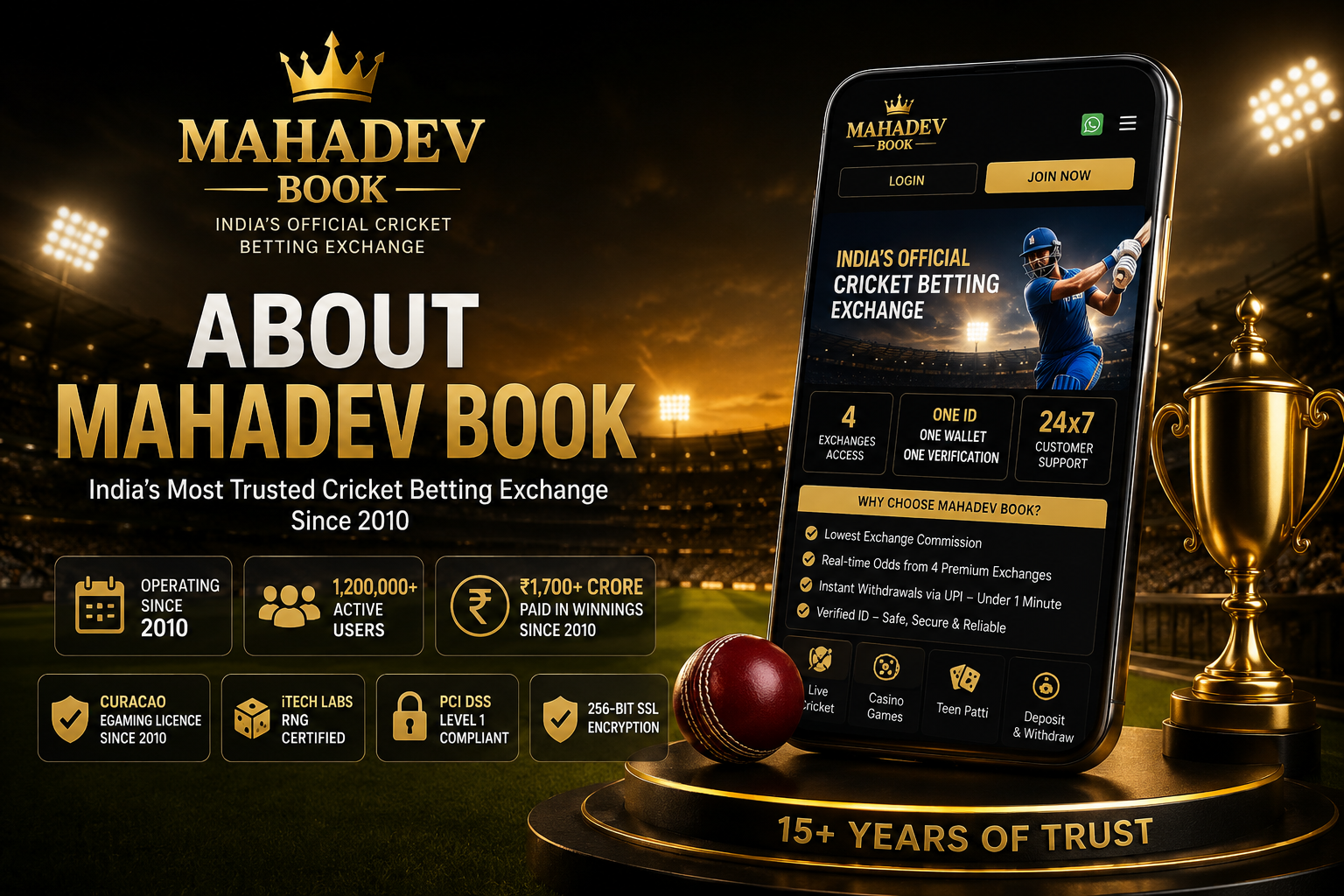 About Mahadev Book