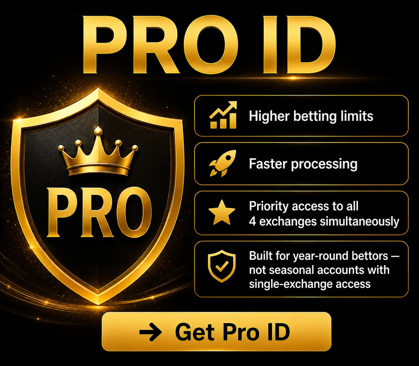 Pro ID Mahadev Book